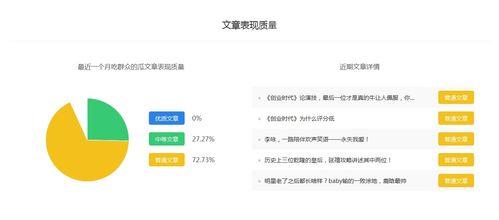 娱乐吃瓜号怎么剪辑的,轻松剪辑,打造热门短视频攻略